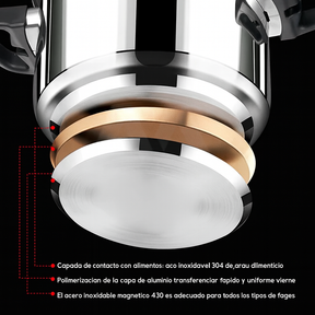 [Llevate 2 y pagá 1] MasterTurbo Olla a Presión de Acero Inoxidable + REGALO: Kit de Utensilios